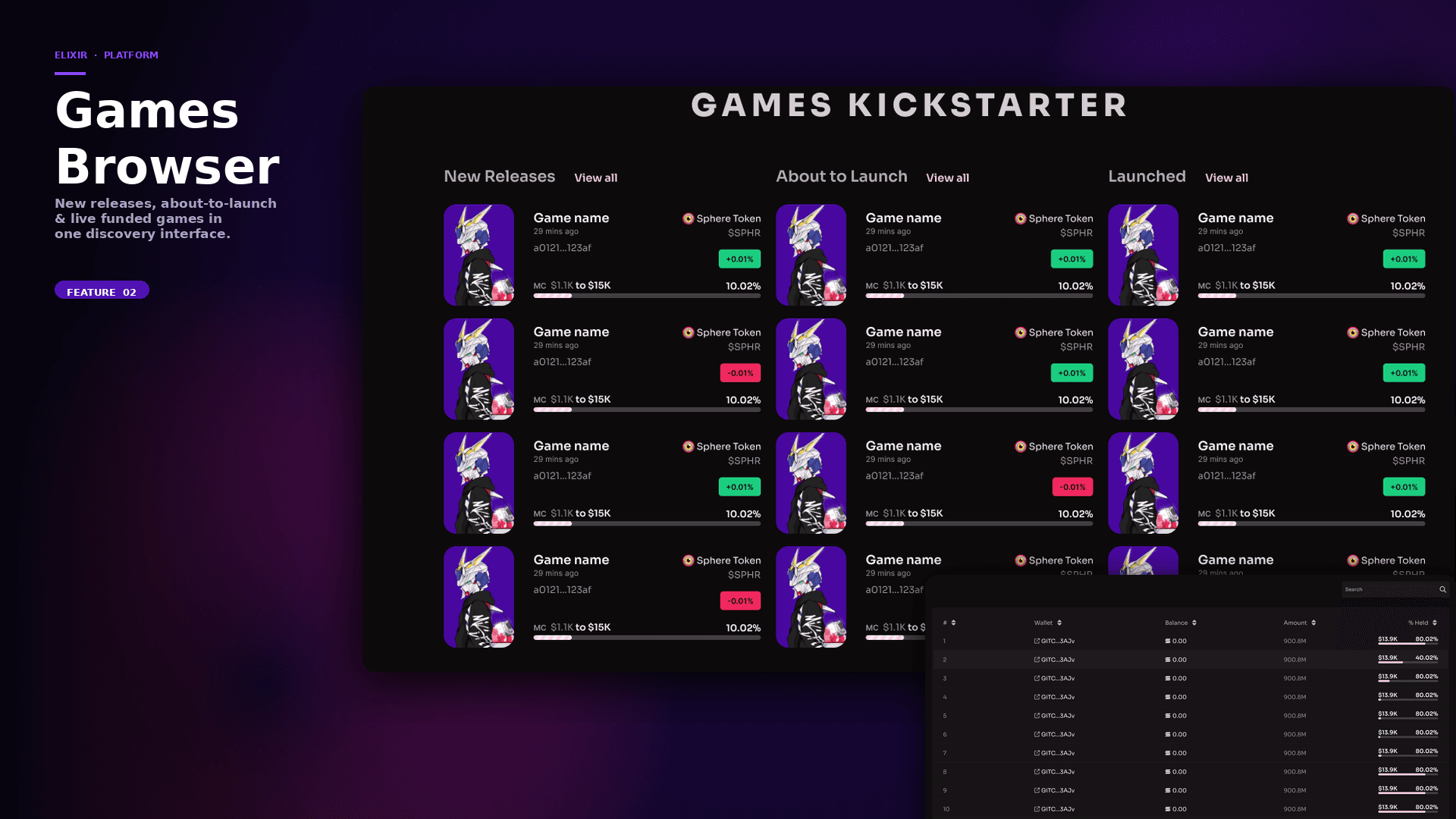 Kickstarter game browse page